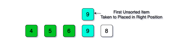 algorithm: insertion sort