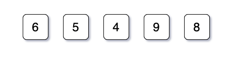 unsorted list for insertion sort