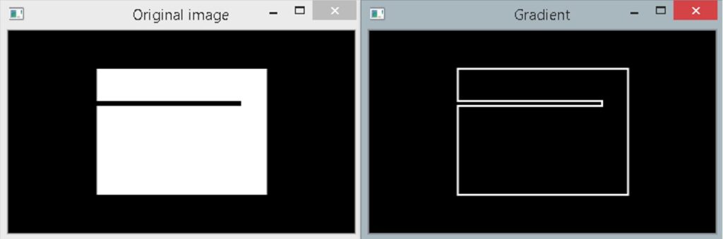 closing output