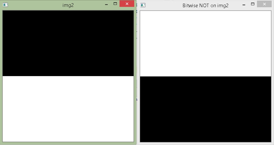 Bitwise NOT Operation