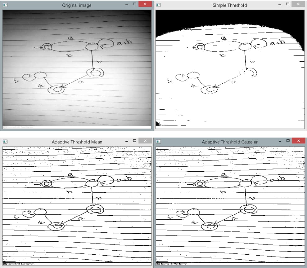Adaptive Thresholding output