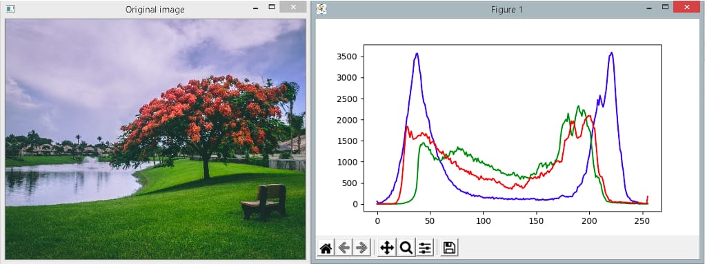 Image Histograms 2 output 2