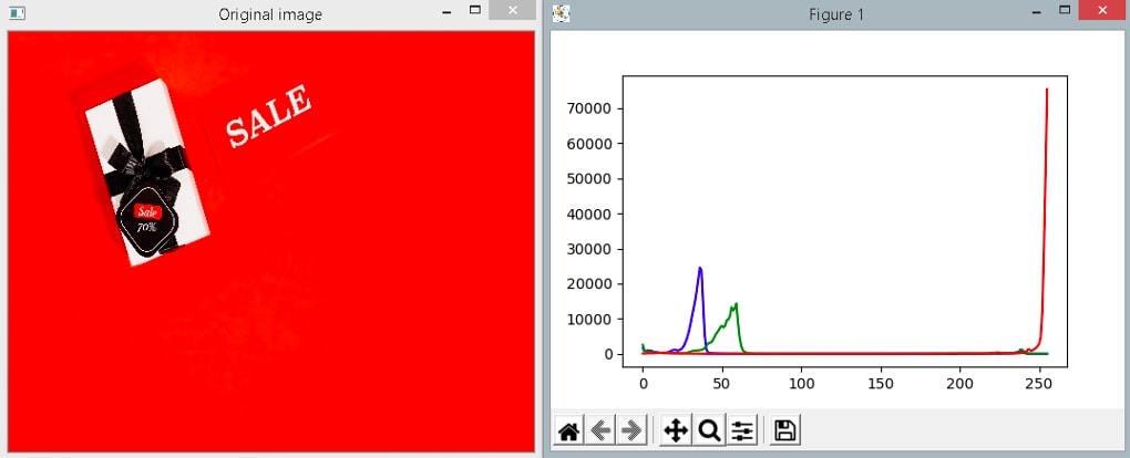 Image Histograms 2 output